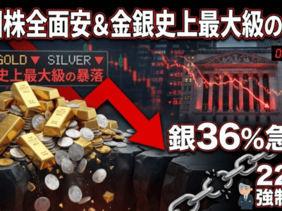 米国株3指数全面安、金銀が深夜に史上最大級の暴落、銀36%急落で22万人が強制決済