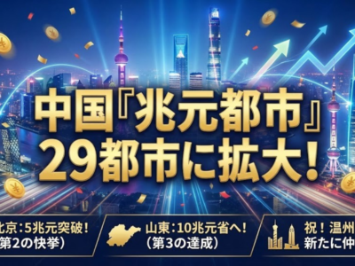 中国「兆元都市」29都市に拡大——北京が第2の5兆元都市、山東が第3の10兆元省に、温州・大連が新たに仲間入り