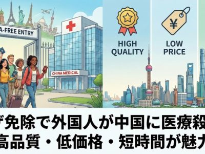 ビザ免除で外国人が中国に医療殺到　高品質・低価格・短時間が魅力